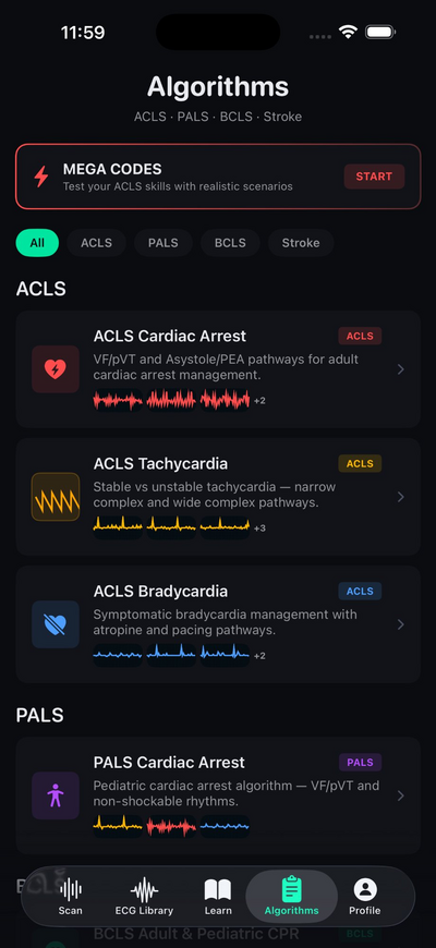 ACLS Algorithms
